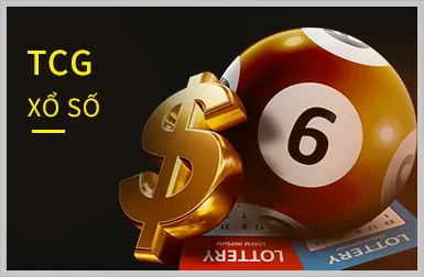 Bảo mật thông tin tối đa